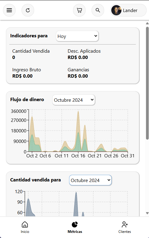Vista previa Métricas